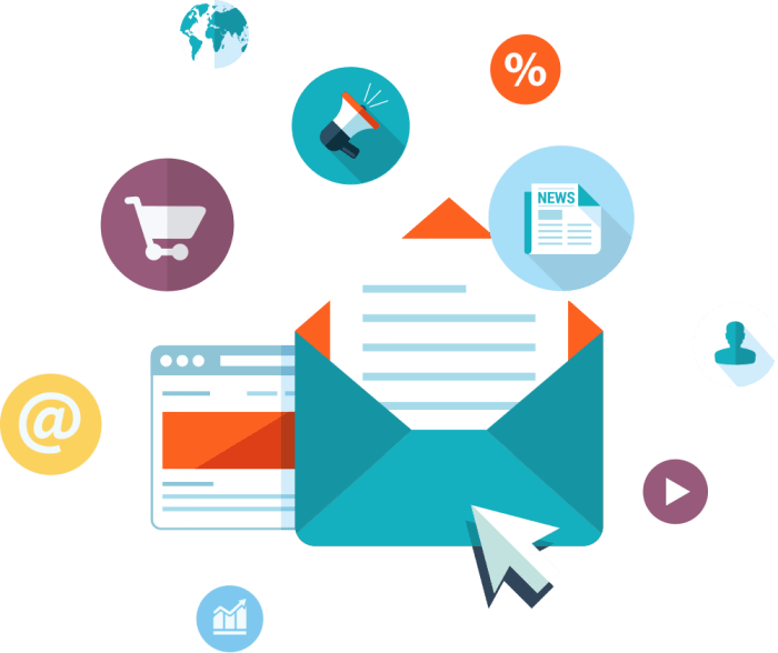 Email Marketing Services